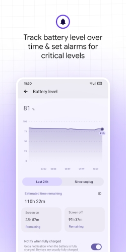 Battery Guru: Battery Health Mod Apk