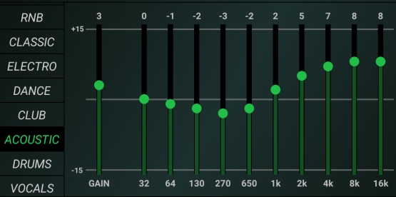 Eqfy Equalizer for Spotify