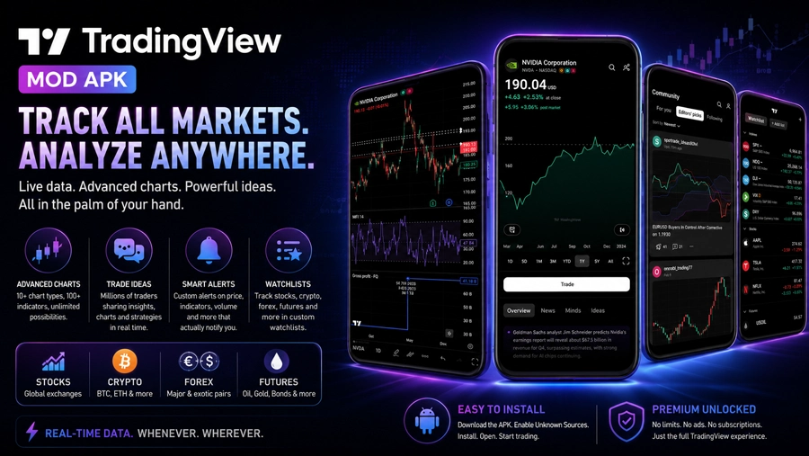 TradingView app main info